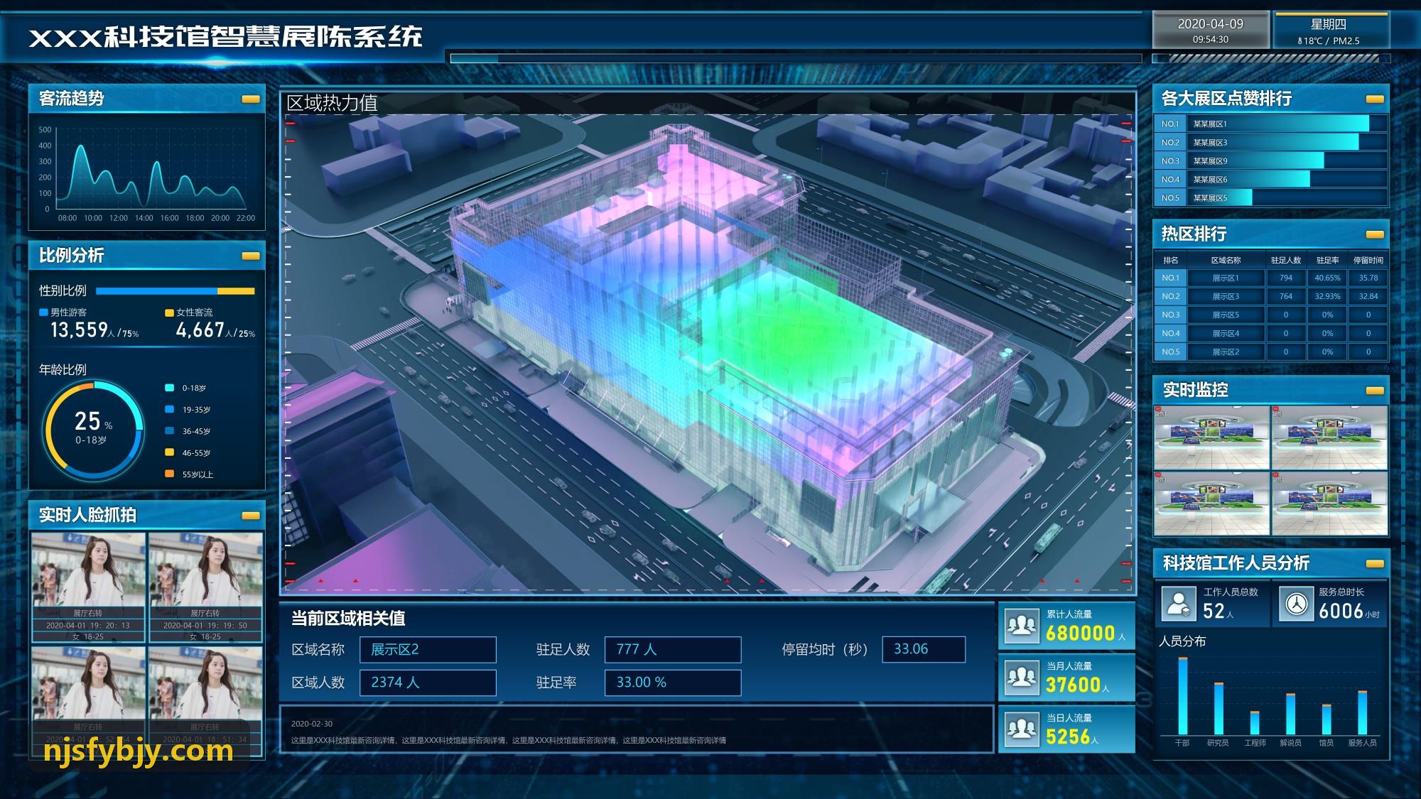 KAIFA集团次世代3D模型秒级拓扑解析